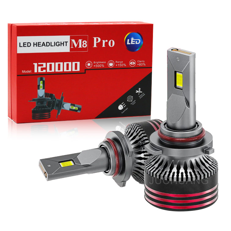 Ultra Bright LED - M8 Pro - Size 9005/9006